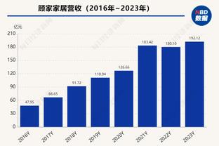 beplay体育中国官网入口截图2